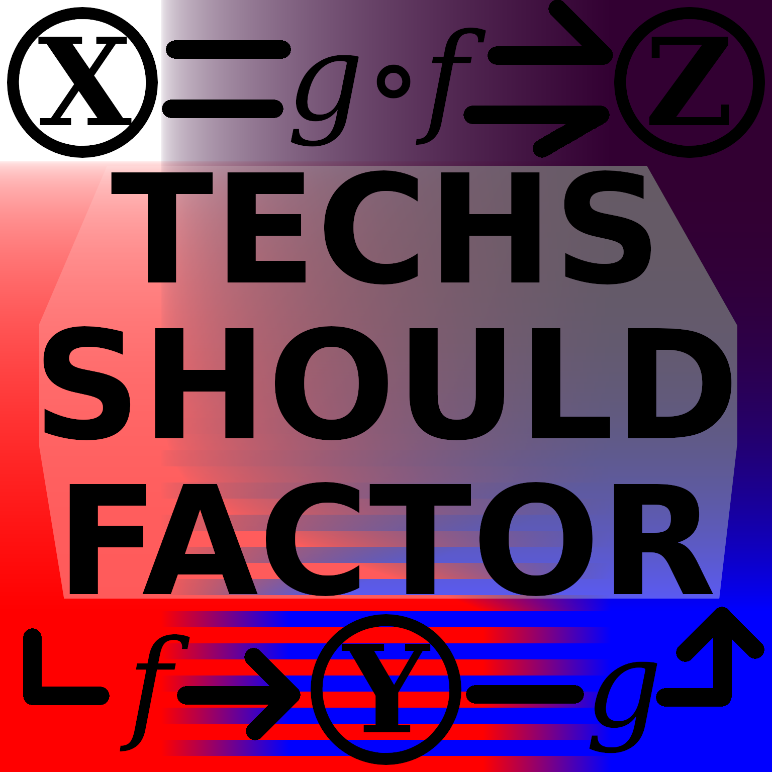Techs should factor.